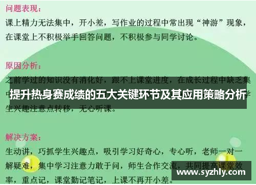 提升热身赛成绩的五大关键环节及其应用策略分析